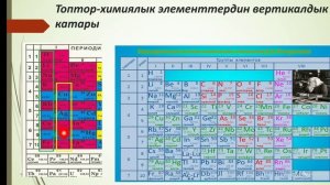 8-класс химиялык элементтердин мезгилдик таблицасы жөнүндө түшүнүк