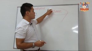 Воронка продаж или Как Увеличить Прибыль Магазина