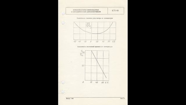 К75-40 - конденсаторы импульсные с органическим диэлектриком смотреть онлайн