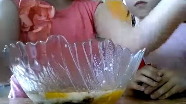 Как сделать шоколадный кекс? Быстро,вкусно и легко!👍👍👍👍 смотреть онлайн