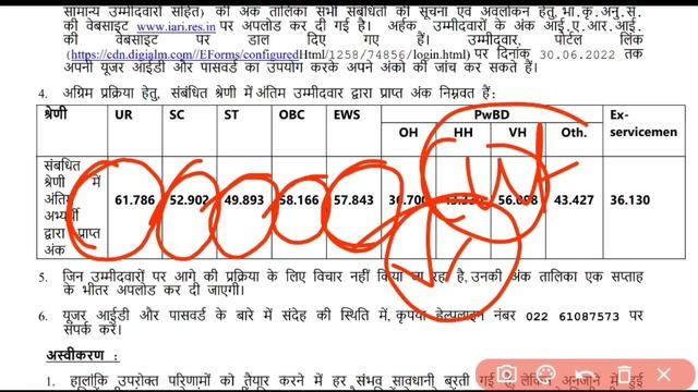 icar result 2022 | icar technician result 2022 | icar next process | icar score card | icar cut off