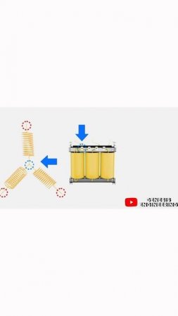 Where does the neutral wire come from, explained #SHORTS