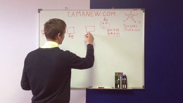 Как дать свою мысль.Бизнес-подсказки.