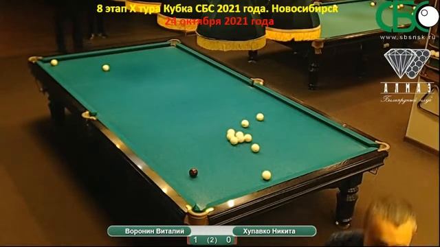 Хупавко - Хромин. 8 этап X тура Кубка СБС 2021 года. Новосибирск смотреть онлайн