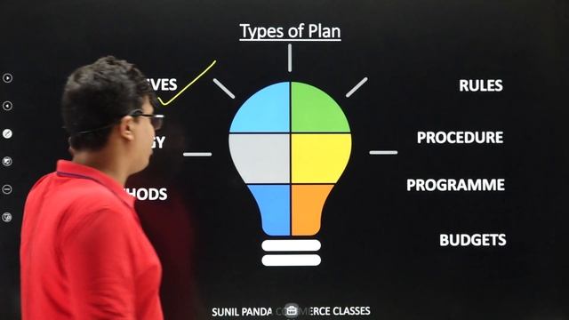 Types of Plan | Planning | Class 12th Business Studies| #shorts #cbseboard2023  #class12 #cbse