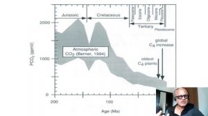 7 - Snowball Earth