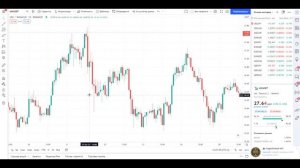 Как читать Японские Свечи? Свечной Анализ | Технический Анализ | Обучение Трейдингу