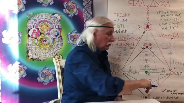 Победим коронавирус Яглои Духа Как всем вместе помочь себе родны