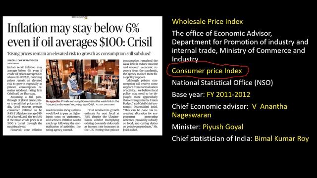 "The Hindu" & "The Business Line" Newspaper Analysis in Malayalam | 11 th March 2022