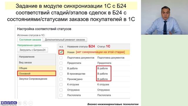 Описание контрольных точек бизнес-процесса в системе Бизнес-инженер в проектах автоматизации смотреть онлайн