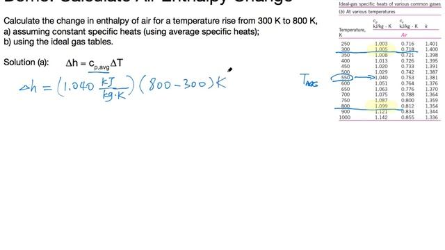 Calculate Enthalpy Change of An Ideal Gas System