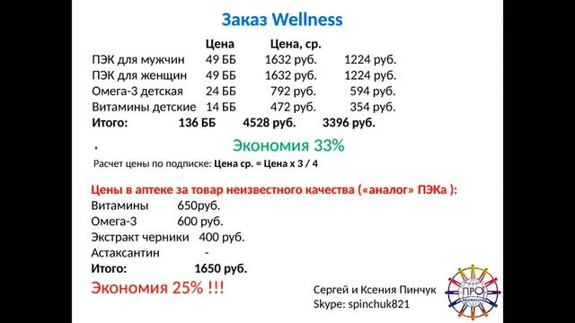 2105 11 16 Пинчук Сергей - Личный товарооборот это выгодно! Способы, фишки смотреть онлайн