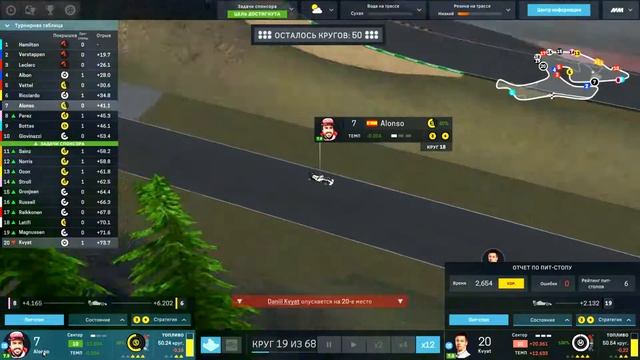 F1 2020 AlphaTauri Manager Career. -- #5.Гран При Нидерландов (Grand Prix Netherlands.)