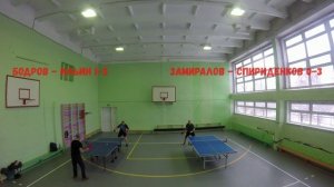 Турнир, посвященный освобождению г. Нелидово от немецко-фашистских захватчиков 26.01.25