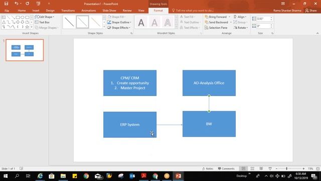 SAP CPM Online Training |Commercial Project Management|SAP CPM  | SAP CPM training  | SAP CPM S4HAN