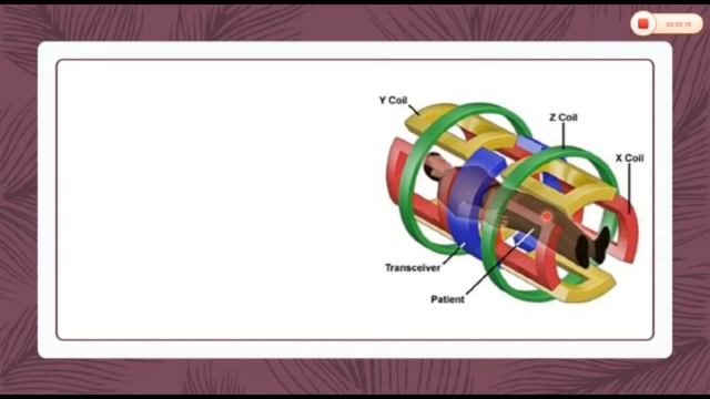 Introducing MRI Hardware,Components Of MRI Scanner #Physics#rizwanasarwar#ssacademyrizwana #science