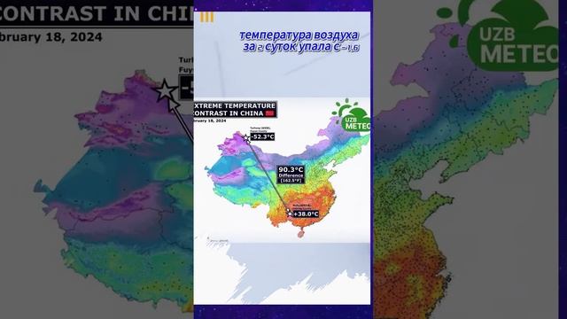 Выворот атмосферы-что это?