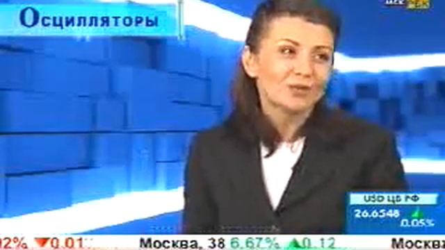 Осцилляторы. Азбука Инвестора.