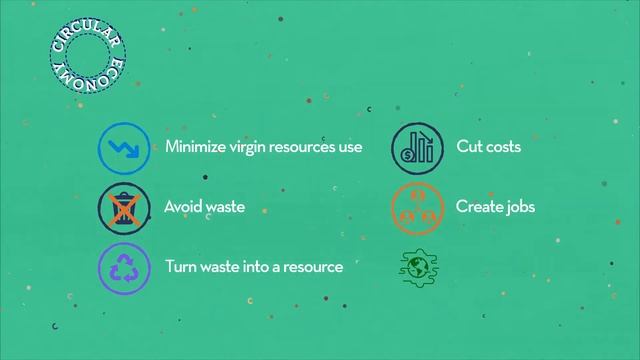 What is Circular Economy? What is the difference from Linear Economic Model?