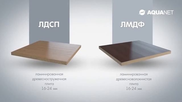 Обзор на мебель от производителя "Акванет" смотреть онлайн