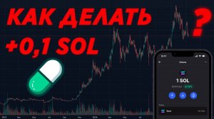 КАК ЗАРАБАТЫВАТЬ НА SOLANA $2000 В ДЕНЬ ТОРГУЯ МЕМКОИНАМИ НА BULLX (ИСПОЛЬЗУЯ УНИКАЛЬНУЮ ФУНКЦИЮ)