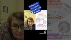Изменения северного магнитного полюса.