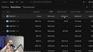 Как зарабатывать в ПУЛАХ ЛИКВИДНОСТИ? Полная инструкция