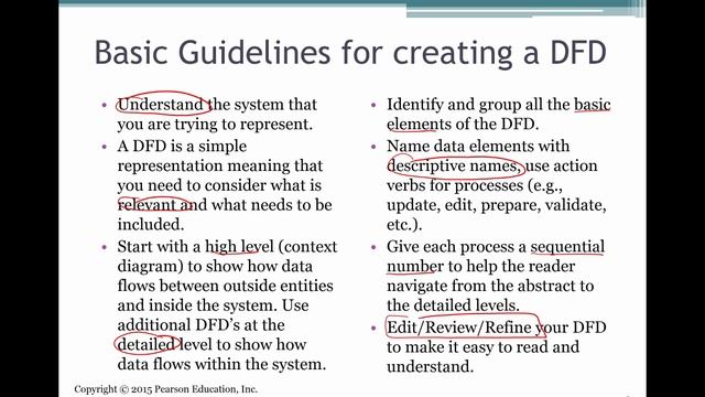 Systems Documentation Techniques (AIS Ch 3)