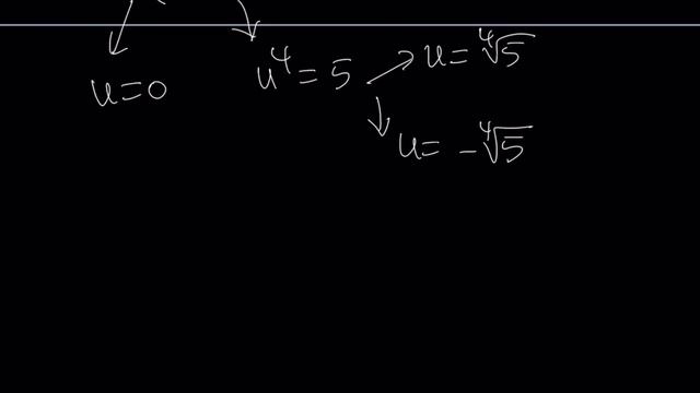 A Natural Log Equation | (Lnx)^5=Lnx^5 смотреть онлайн