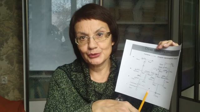 _Встречи с родологом_, 3 серия - Как сохранить семейный союз_ Докучаева Л.Н. Родология