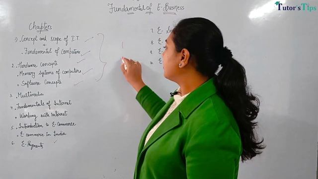 PSEB E Business Decoded: Class 12 Revision for Exam | 2023-24 Session | Day 1