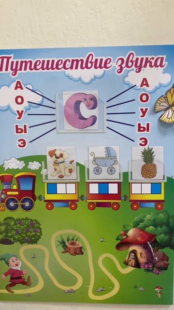 Пособие для автоматизации звуков смотреть онлайн