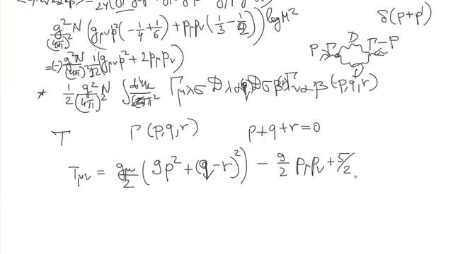 Введение в квантовую хромодинамику, лекция 12 смотреть онлайн