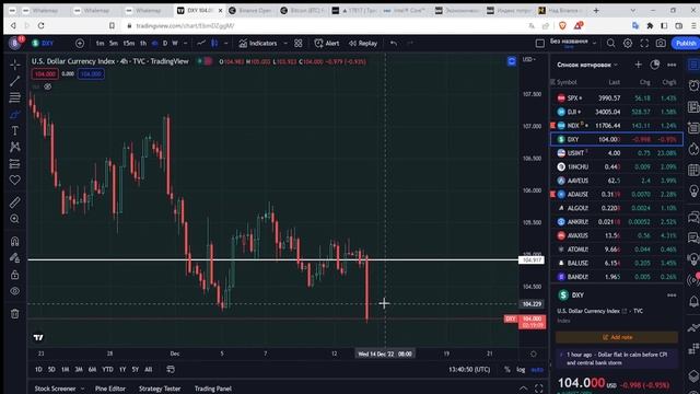 🛫💸👮Первая космическая взята!!! Посадка Кучерявого, DXY на новостях вниз, смотрим на BNB. смотреть онлайн