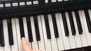 How to play Ring My Bells on piano | Ring My Bells song