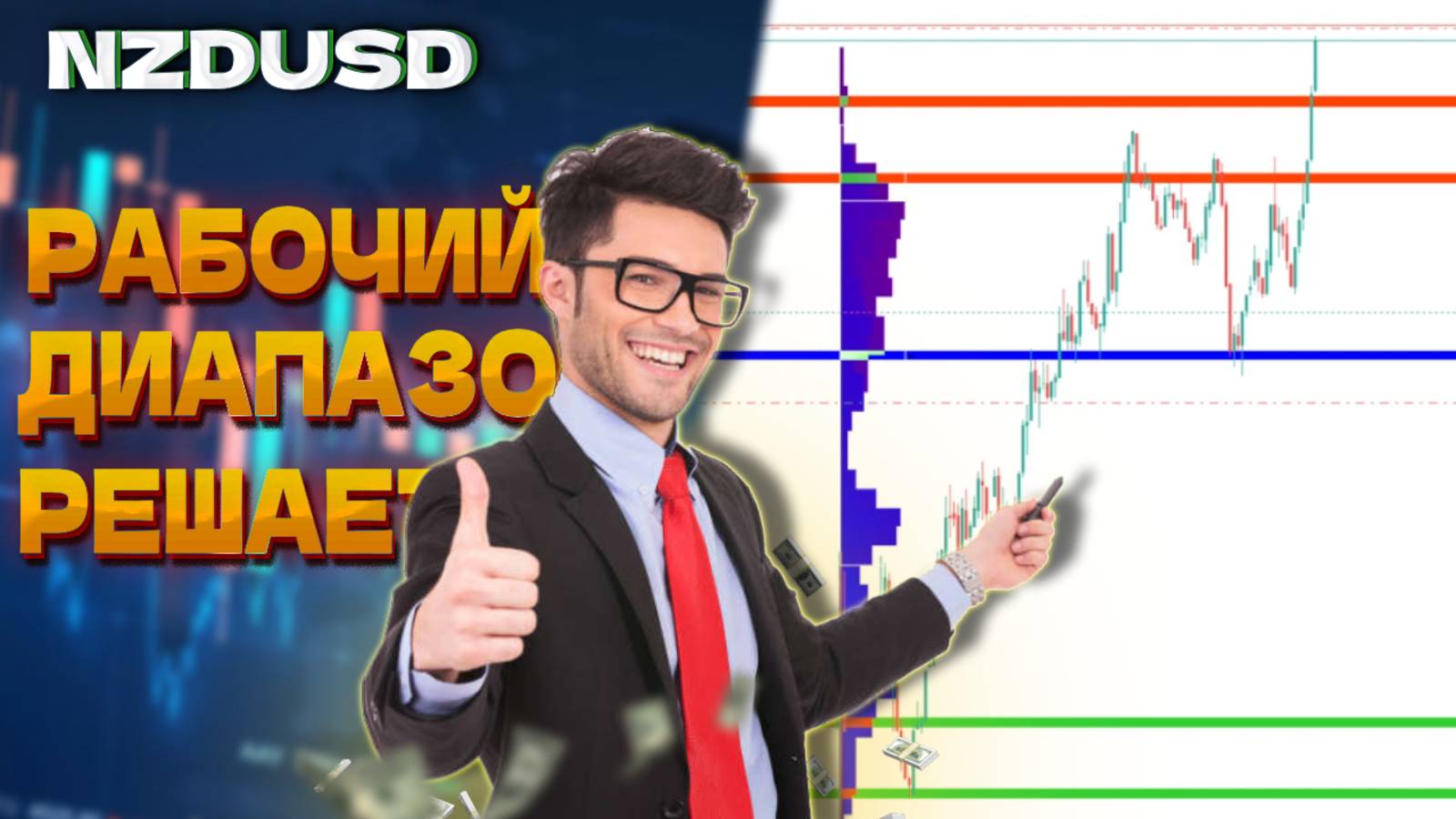 Беру лонг на NZDUSD.Рабочий диапазон. Ликвидация сопротивления.