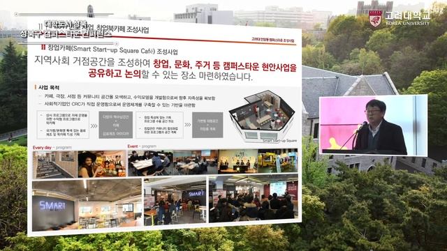 [고려대학교 Korea University] 대학도시 성북 성북구 캠퍼스타운 컨퍼런스_고려대 안암동 캠퍼스타운의 경험과 성과