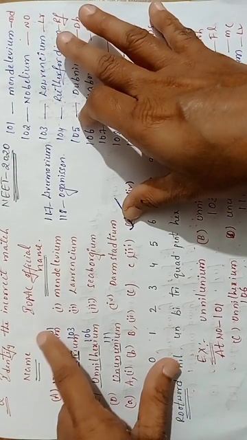 Super heavy elements questionNEET question periodic classification of elements11classNagini mam