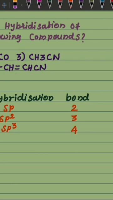 basic concepts of chemistry class 11