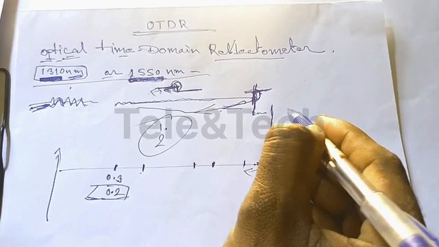 What's wavelength/difference between 1310nm&1550nm/Importance of wavelength in otdr/1310nm vs 1550n смотреть онлайн