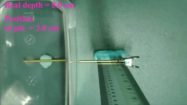 Experiment to determine refractive index of water смотреть онлайн