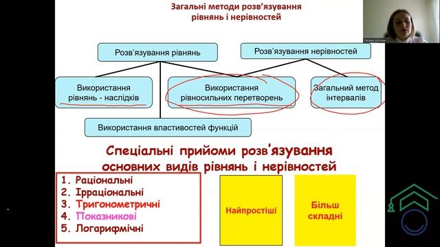 4.03.23 р.  НМТ Математика