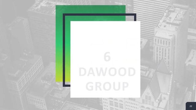 Pakistan's Top 10 Richest Business Groups смотреть онлайн