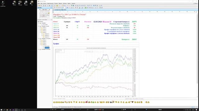 "Лесенка €100 - €10000" Неделя 14. БР €3687 - €3681. Отчет смотреть онлайн