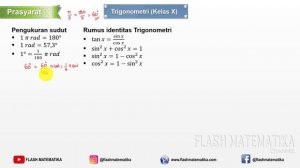 Konsep Dasar Limit Trigonometri