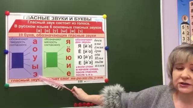 Ольга Миряева | Гласные буквы смотреть онлайн