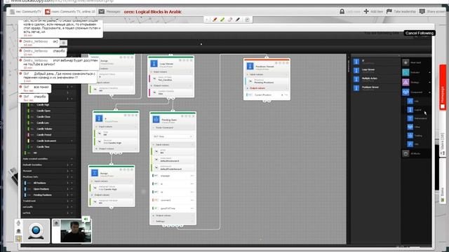 Visual JForex: Logical blocks in Russian 14 Nov. смотреть онлайн