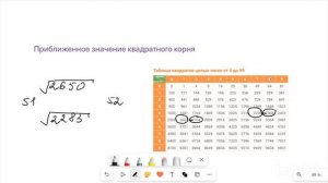 Нахождение приближенного значения квадратного корня
