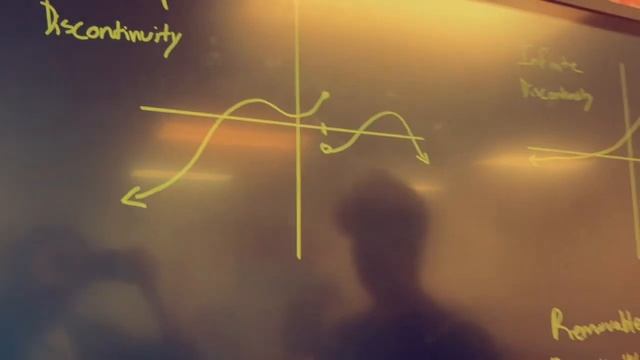 Calculus Limits Rap смотреть онлайн