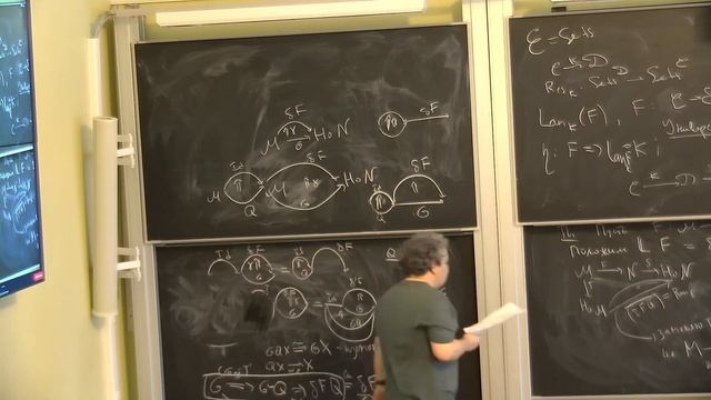 Б.Б. Шойхет, "Некоммутативная геометрия и теория деформаций" 11 ч.2 10.12.22 смотреть онлайн